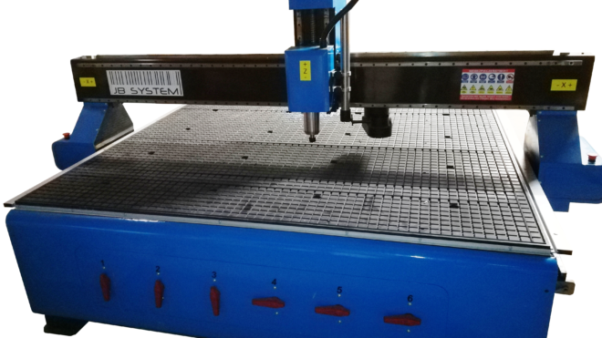 Inne realizacje w 2023 roku: